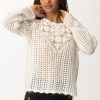 Twin-Set Maglia Lana E Mohair Crochet Neve Best